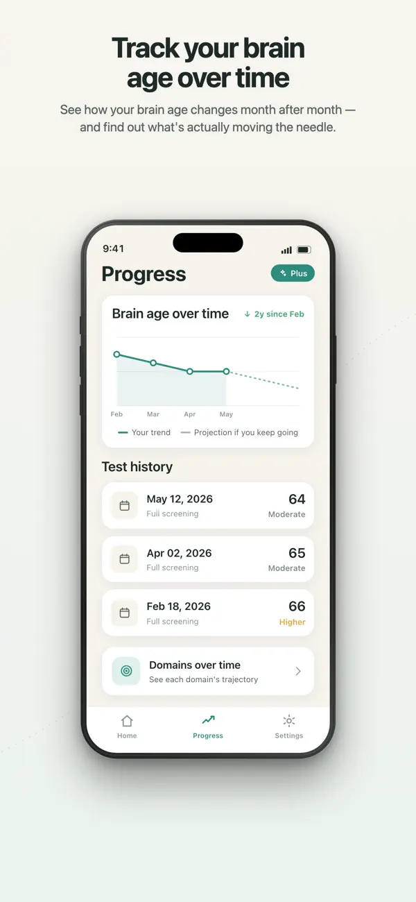 NeuroAge personal progress and trend screen